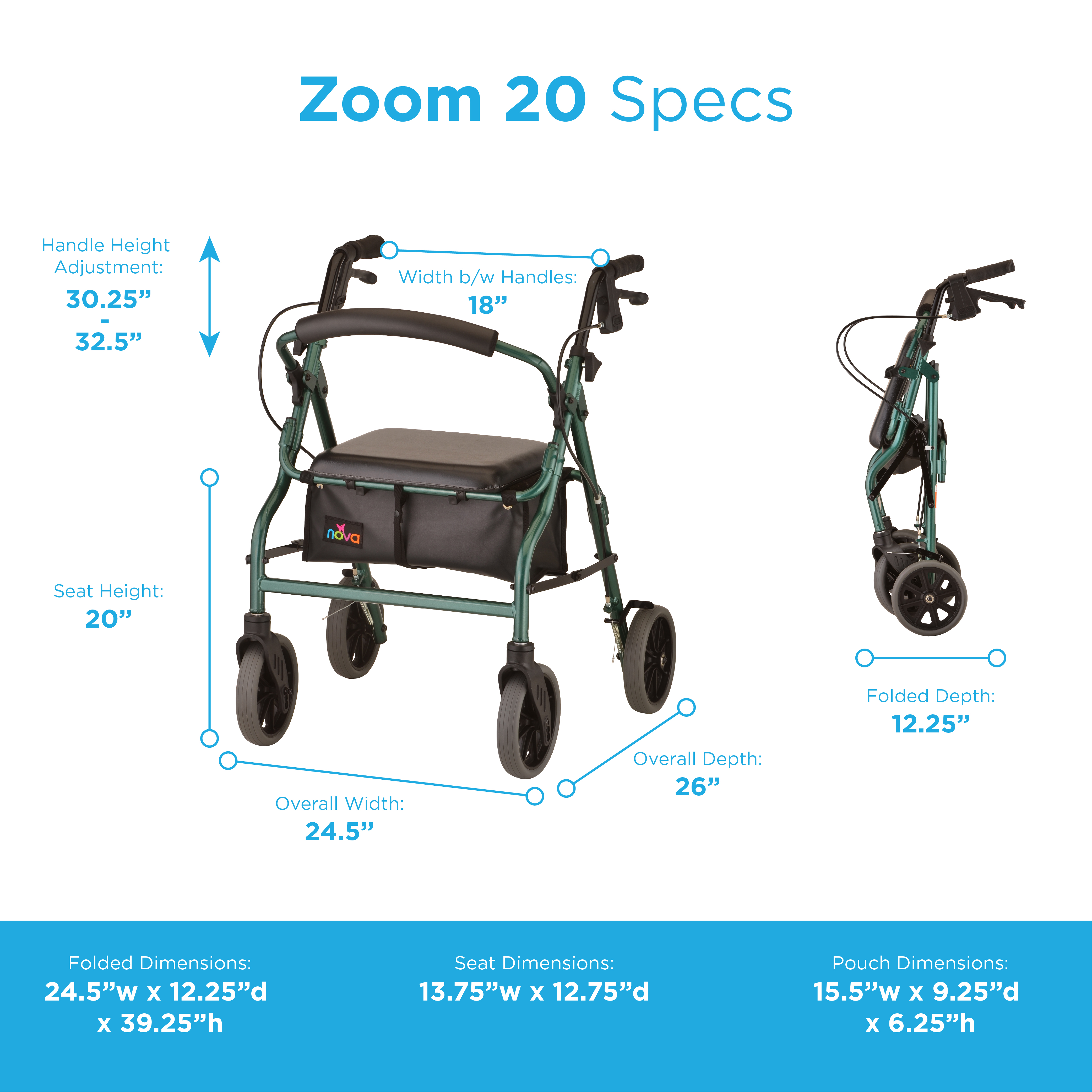4220GN INFOGRAPHIC 5.jpg